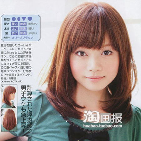 Ŀɰг 2014ʲôɫķ
